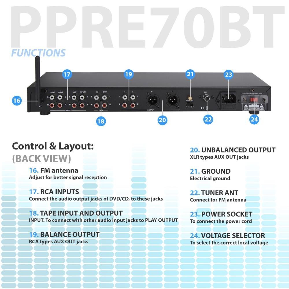 Pyle Pro Audio Bluetooth Preamplifier Receiver System-Digital Rack Mount