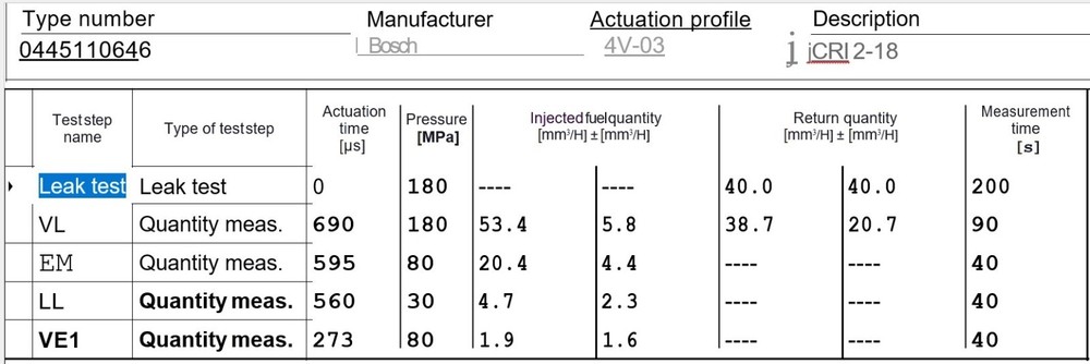 Bosch injector test data testplan 0445110646 0445115007 0445110249 0445110231
