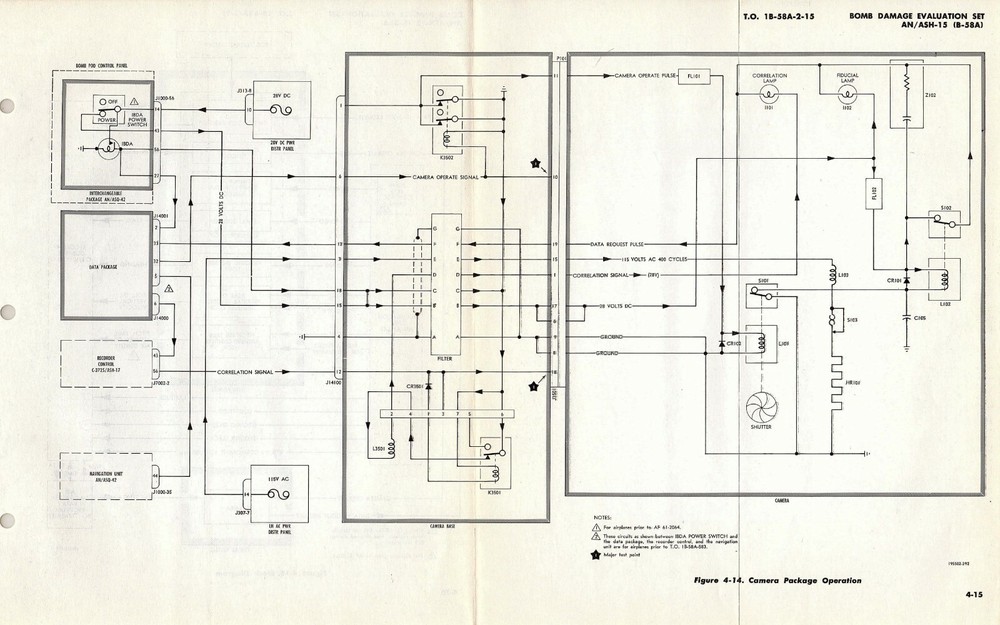 B-58 Hustler Data Recording/ Navigation Systems Maintenance Flight Manual -CD