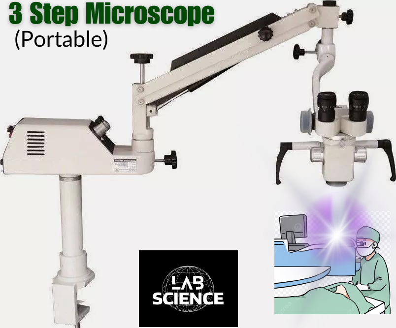 3 step Ophthalmic Surgical operating portable microscope with free expedite ship