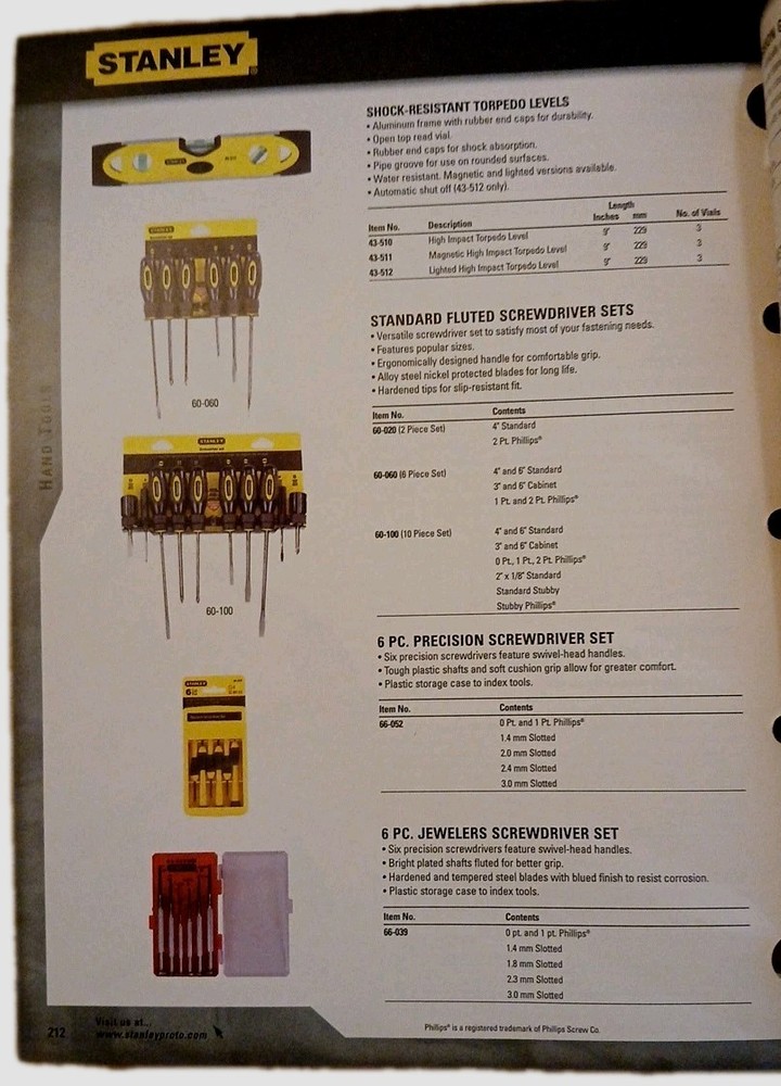 Blackhawk By Proto 2005 Tools Catalog