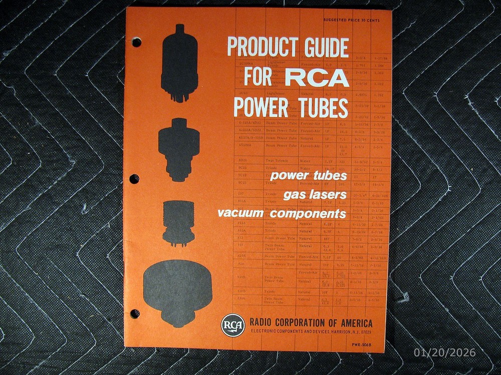 Product Guide For RCA Power Tubes