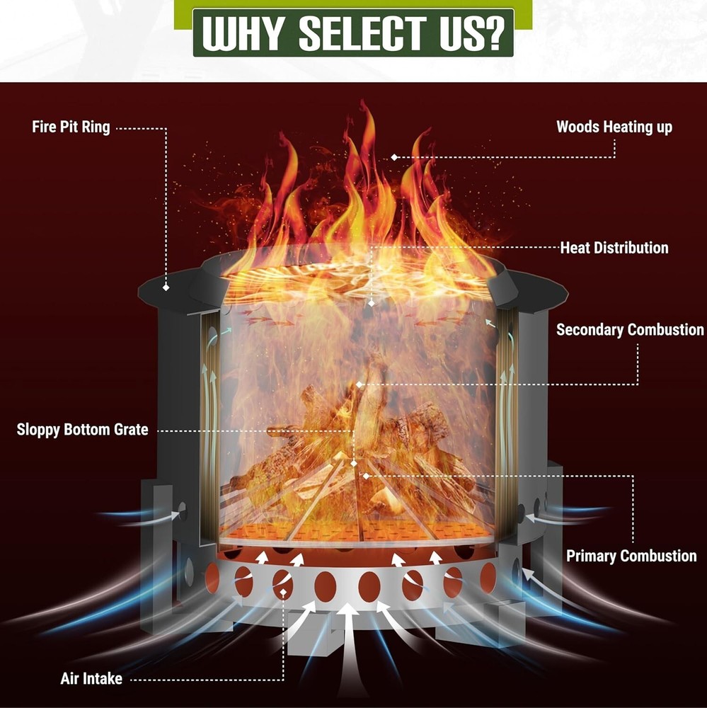 FEBTECH 21.6" Smokeless Fire Pit with Round Tabletop & Firewood Storage Shelf