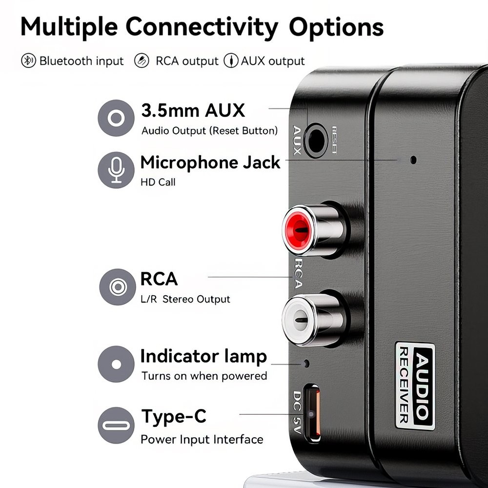 Bluetooth 6.0 Receiver Adapter -Wireless Audio Streaming for Home Stereo Speaker