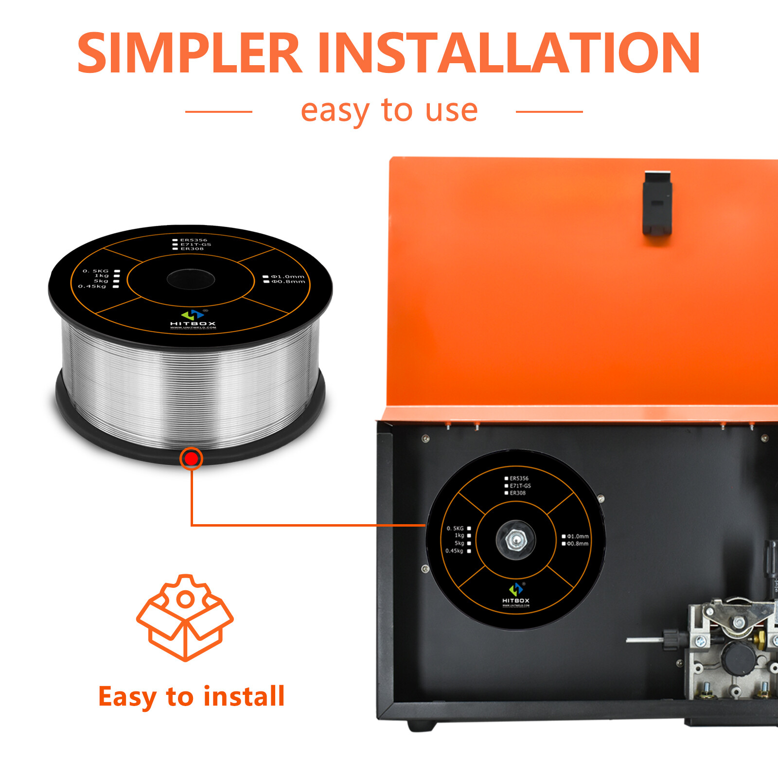 HItbox 9.92lbs 0.03" ER70S-6 Carbon Steel Welding Wire Gas MIG Welding Wire US