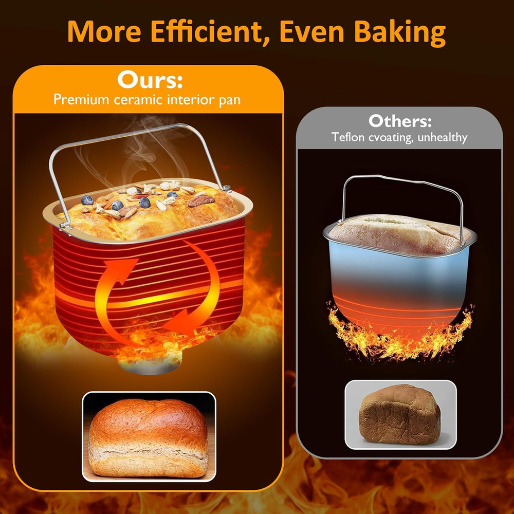 21-in-1 Programmable Bread Maker with Nonstick Pan & Digital Touch Control