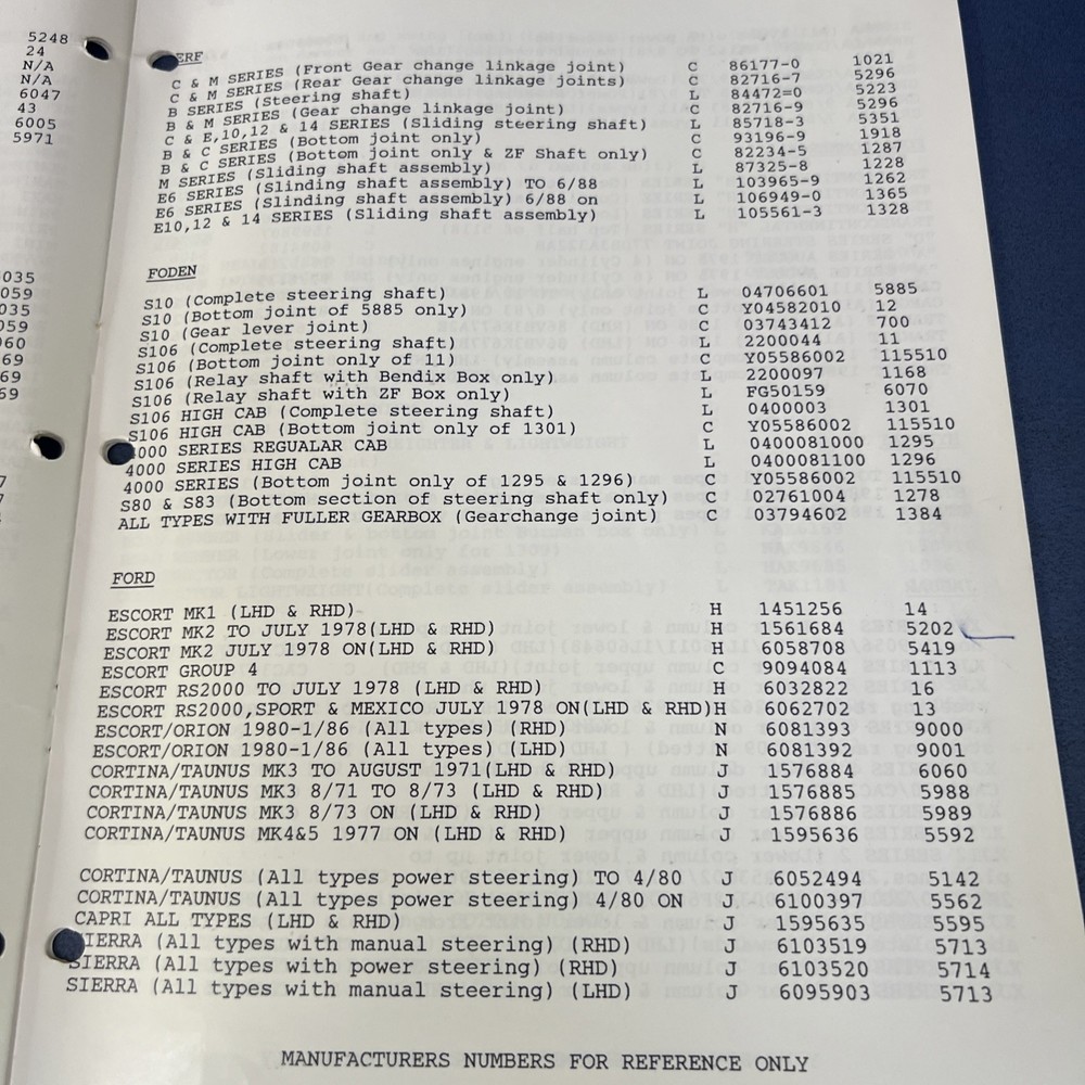 BRAKE ENGINEERING STEERING COUPLING CATALOGUE 7/89