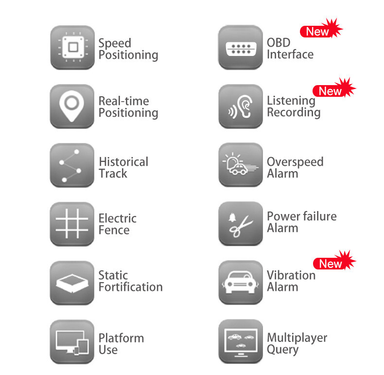 LED Real Time Car Locator Tracker Anti-theft GSM/GPRS Tracking Device OBD GPS