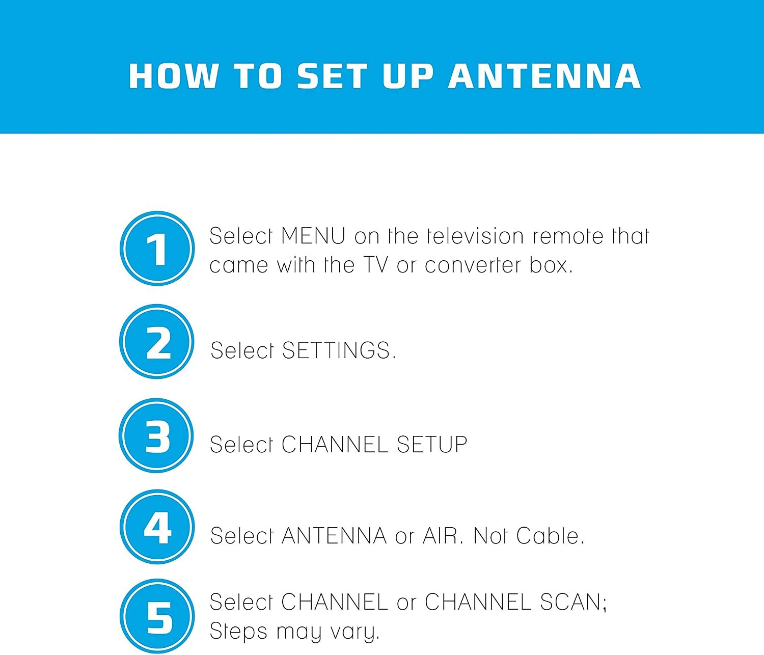 Magic Stick MAX HD Antenna HDTV FREE Digital Channels Plus Free 20ft Cable