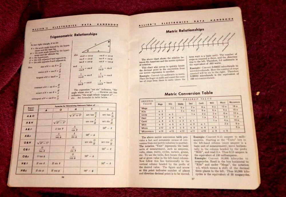 Vintage 1956 Allied's Electronics Data Handbook