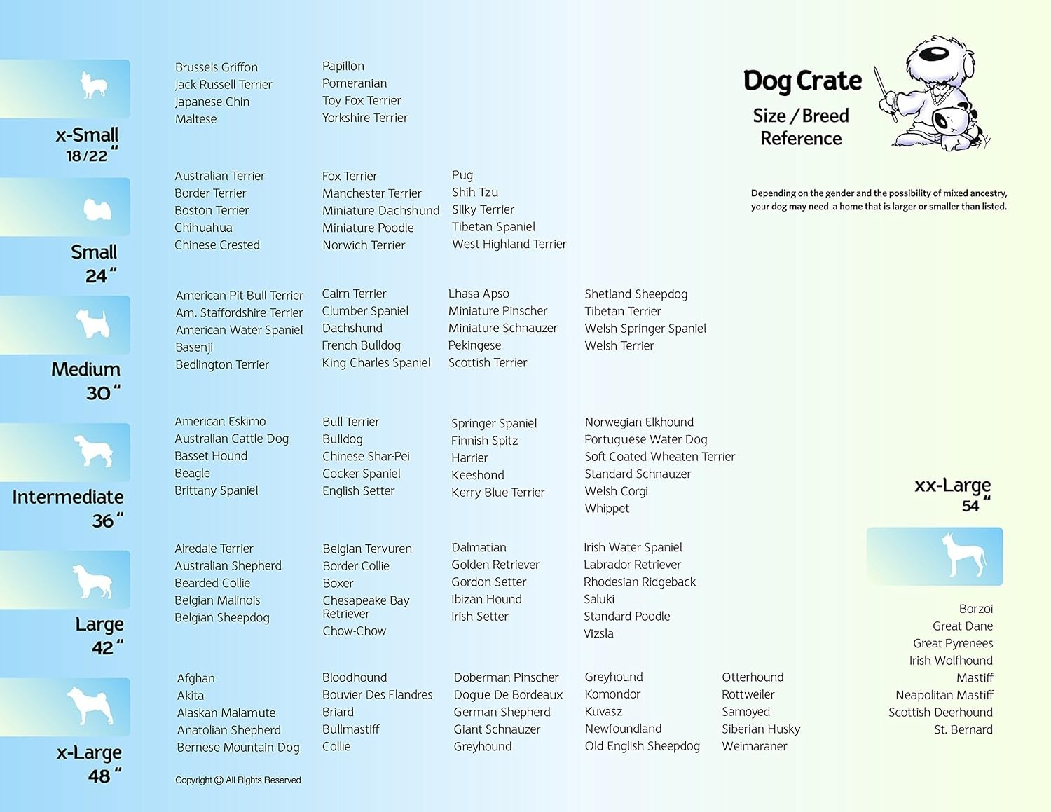 MidWest Homes for Pets 42Inch iCrate for Large Breeds, 7190 lbs, Single Door ...