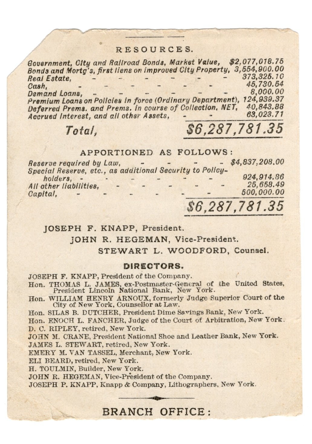 C1880-90s - Joseph F. Knapp Insurance Co Financial Statement Odd - XL2T