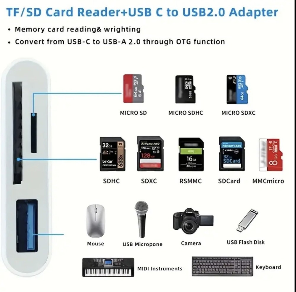 3 in 1 USB-C SD TF Card Reader Camera Adapter For Android Phones, Cameras