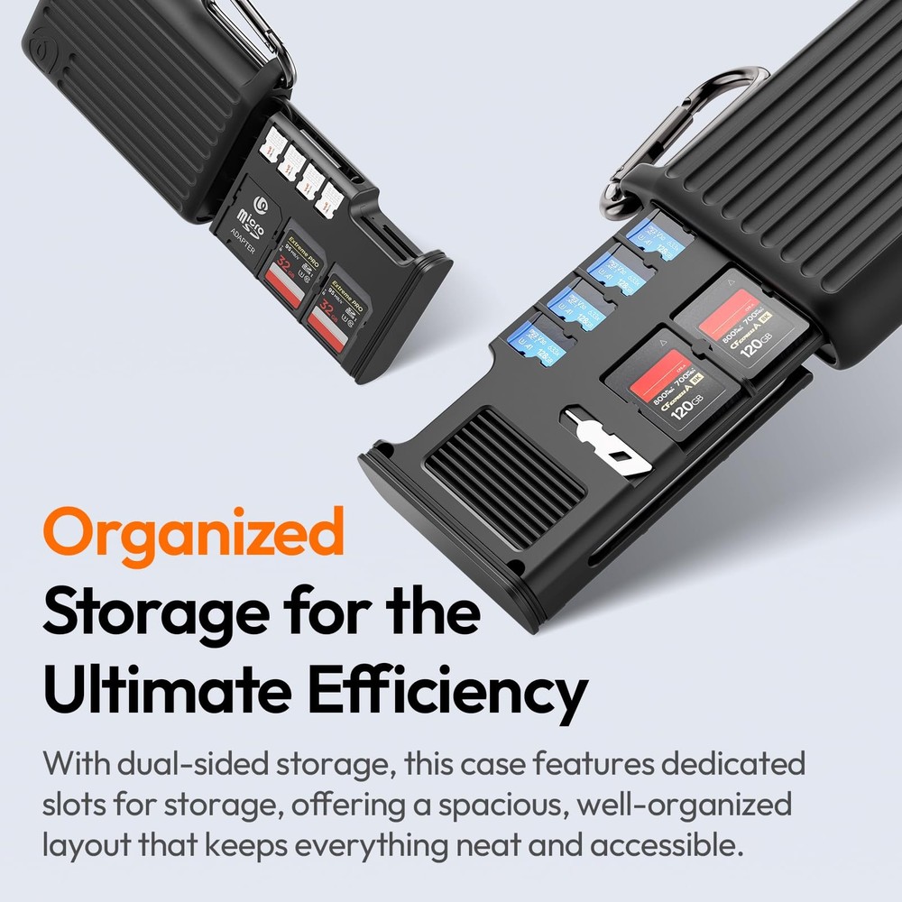 MCR-01 High-Speed SD Card Reader Case, USB 3.2 CFexpress A Card Reader, 2 in ...