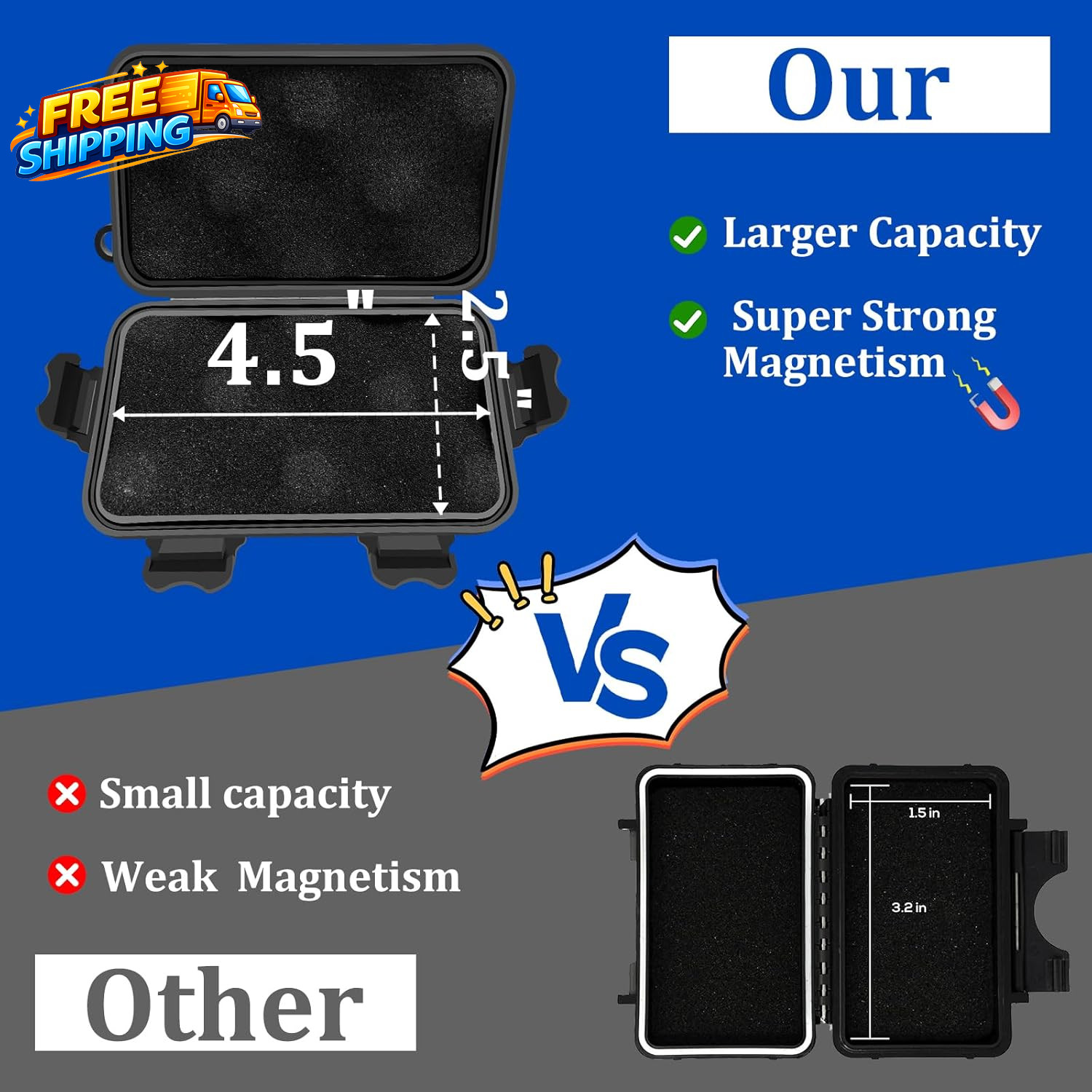 Magnetic Key Box Magnetic Key Holder under Car Hide a Key Magnetic Car Waterproo