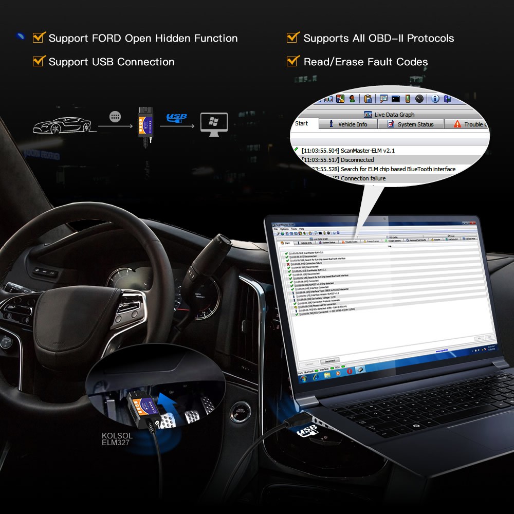 KOLSOL ELM327 USB V1.5 with Switch modified for Ford