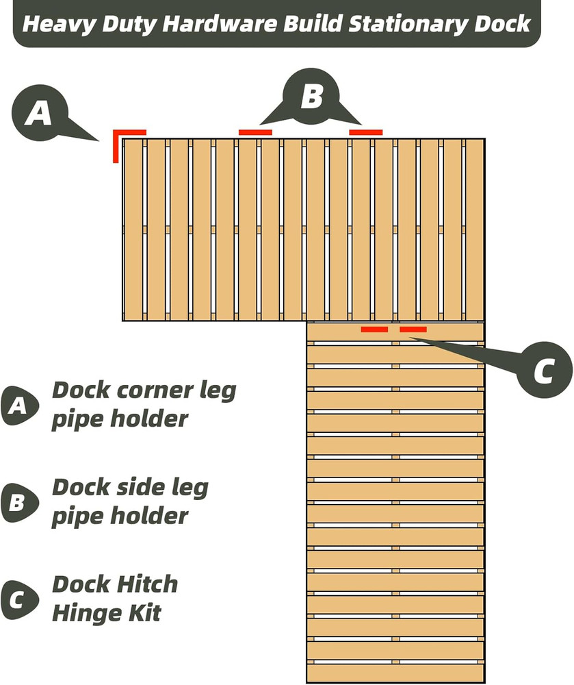 Stationary Dock Connector Hinge Kit,Floating Dock Hinges Hardware Brackets,Heavy