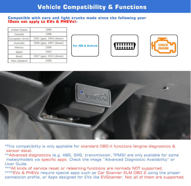 Veepeak OBDCheck BLE+ Bluetooth OBD2 Scanner for iOS & Android