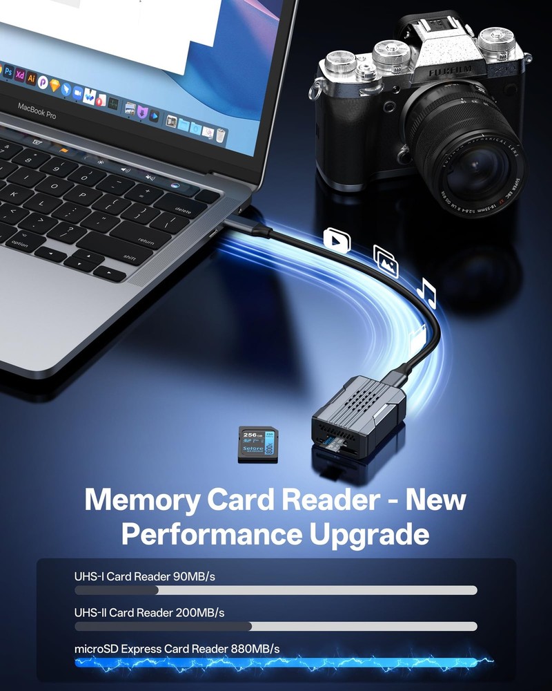 microSD Express Card Reader 880MB/s Read, Selore High Speed SD Card Reader US...