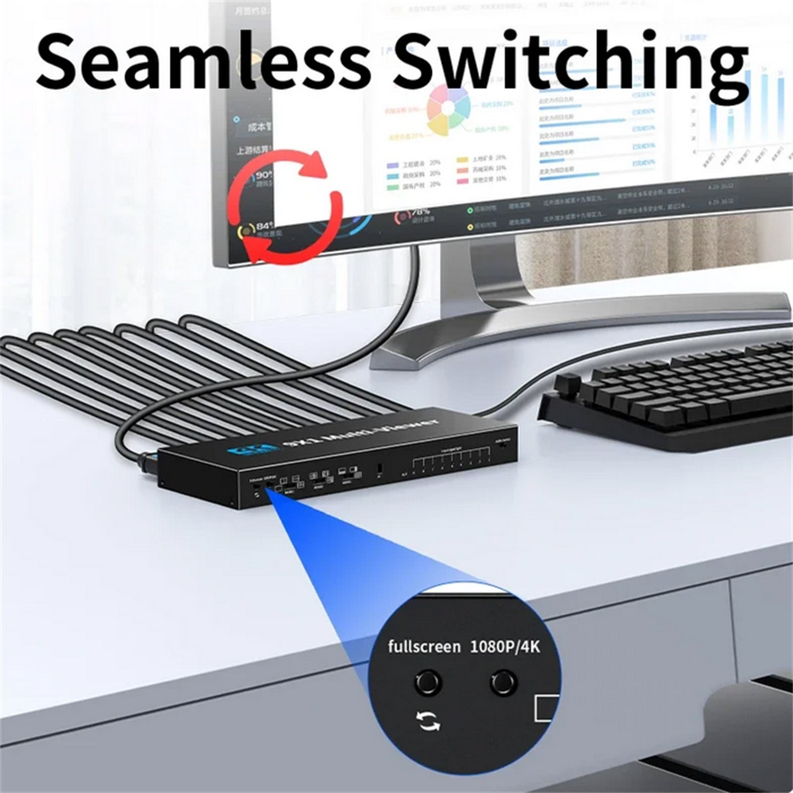 HDMI 9x1 Multiviewer 4K 30hz 9 In 1 Out 1080P Screen Multi-Viewer Switch Box