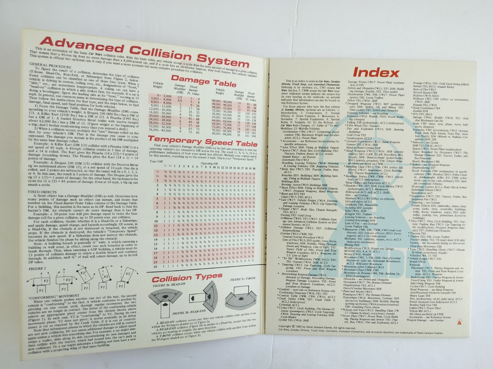 Car Wars Reference Screen Autoduel Quarterly Steve Jackson Games 1983