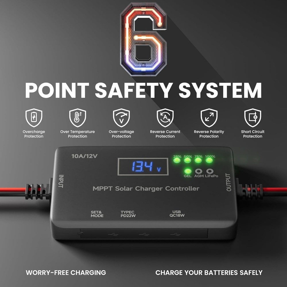 MPPT Solar Charge Controller 12V 10A, Solar Panel Charge Controller With Type-C