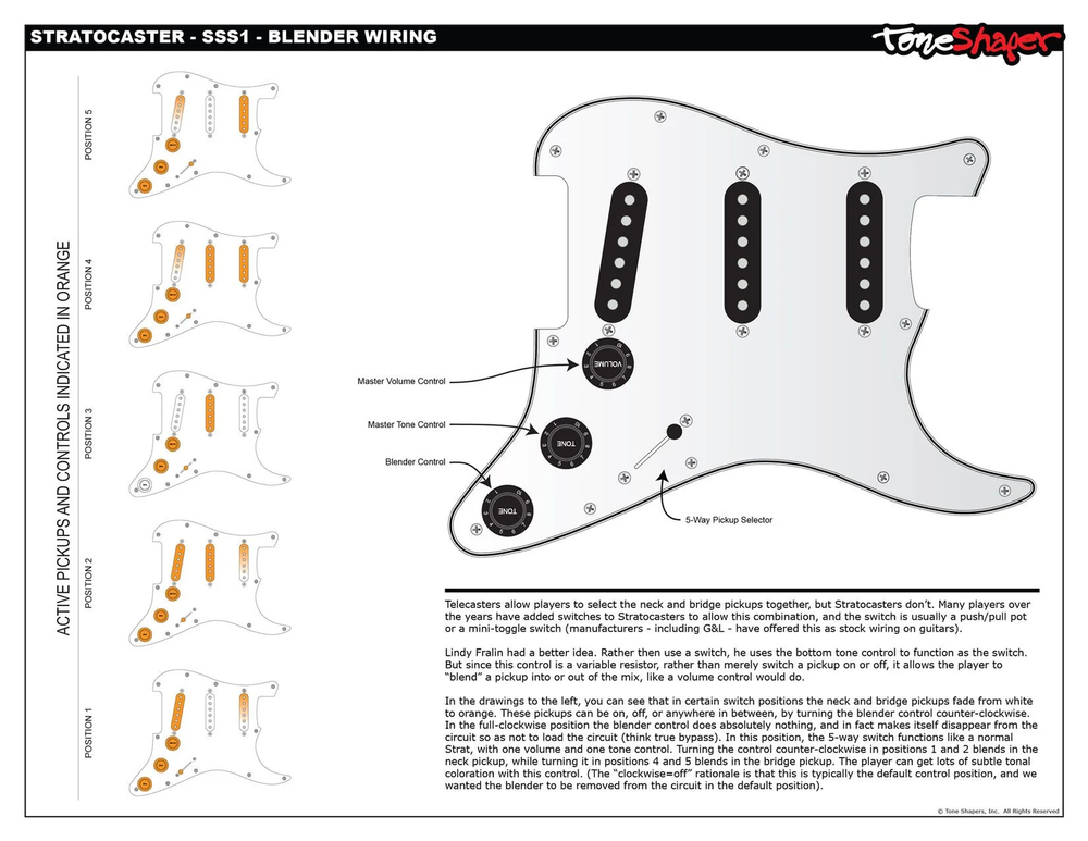 ToneShaper Wiring Kit, Stratocaster, Blender (SSS1)