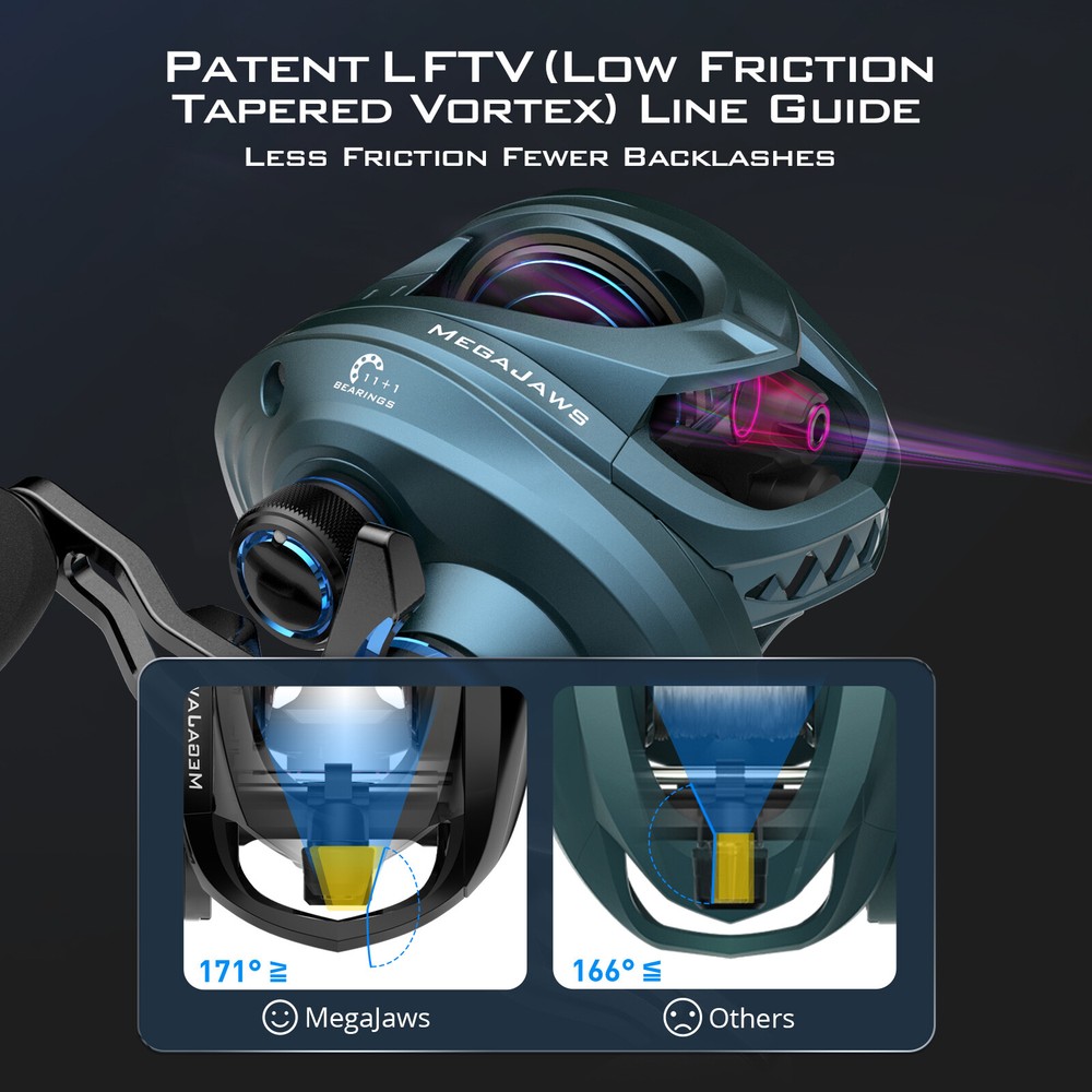 KastKing MegaJaws Baitcasting Reel Upgraded Version-AutoMag Dual Braking System