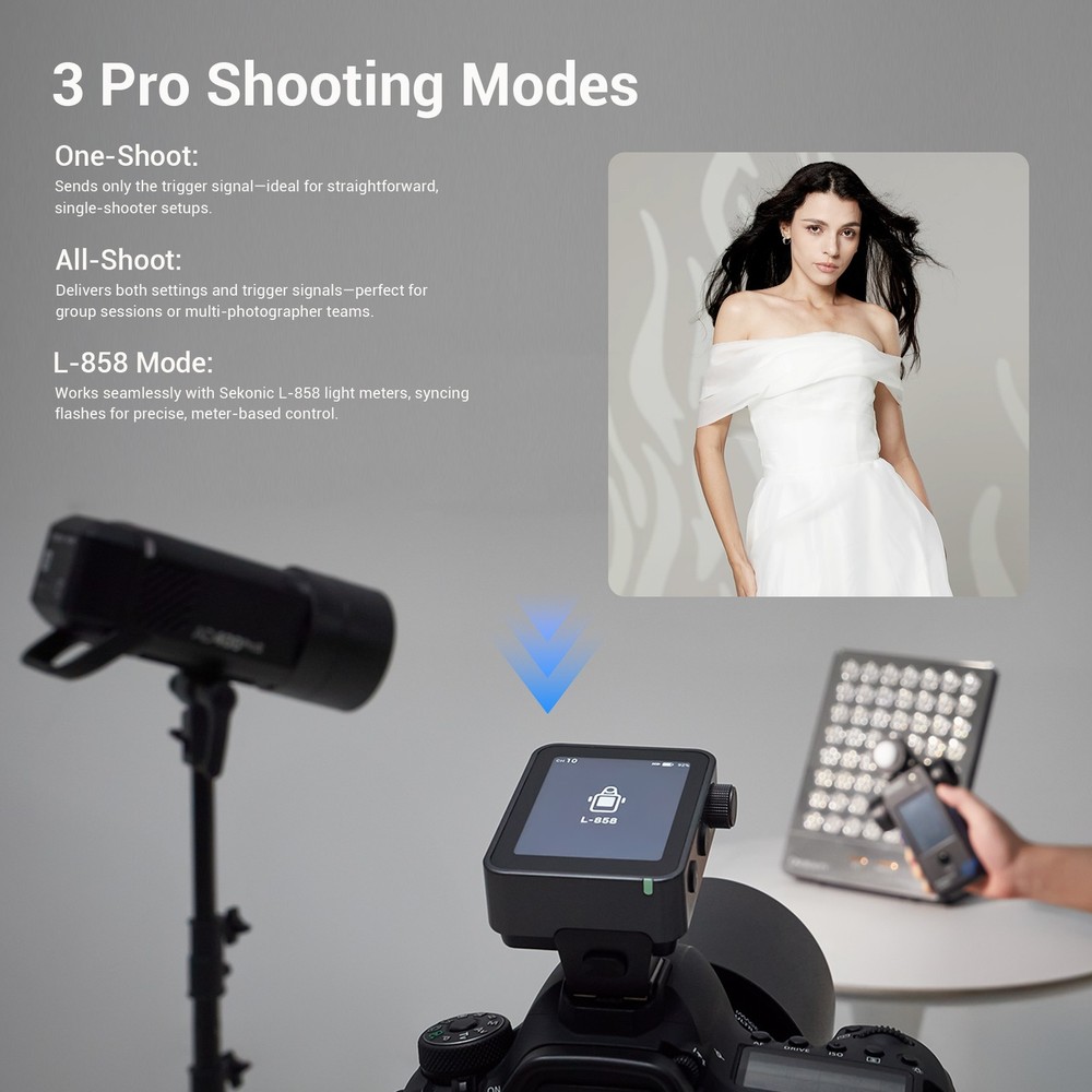 X3Pro-C TTL Wireless Flash Trigger, 2.4G Wireless Flash Transmitter for Canon