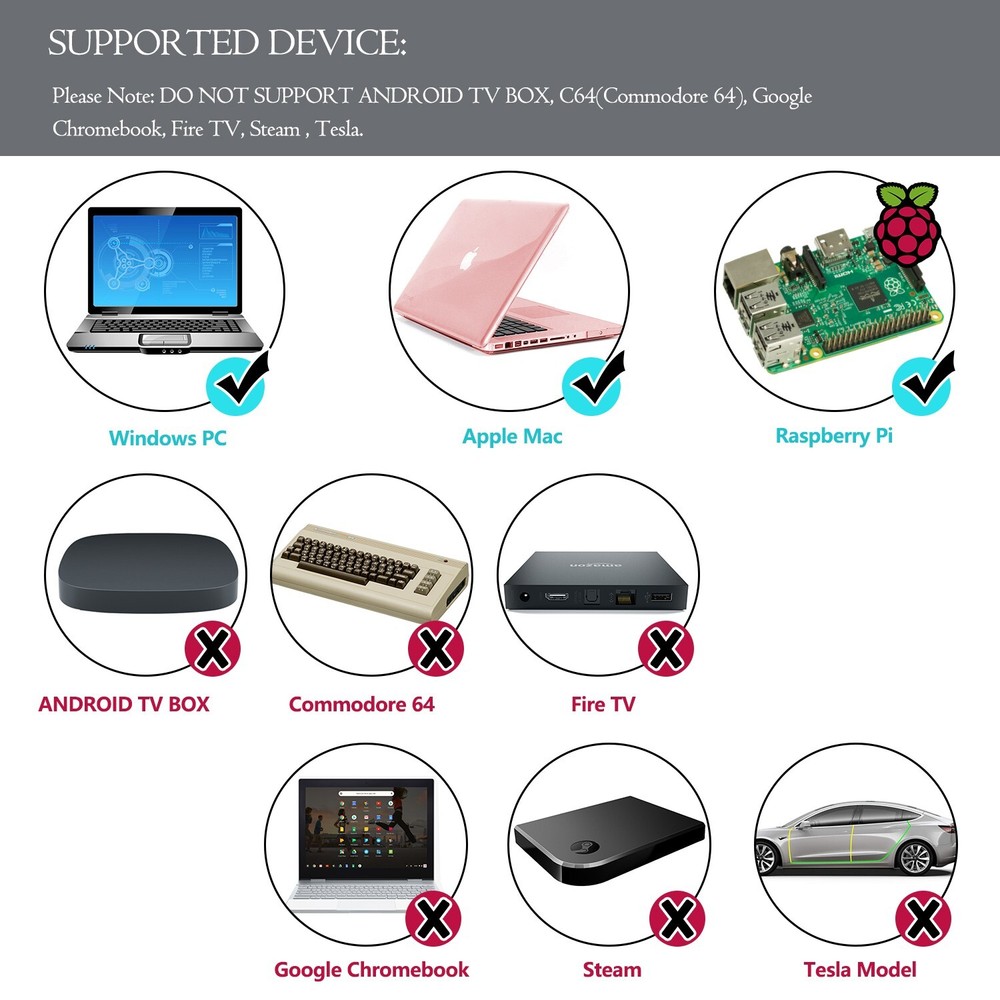 2 Pack USB SNES Controller Joystick Super Games Retro Classic Gamepad for PC MAC