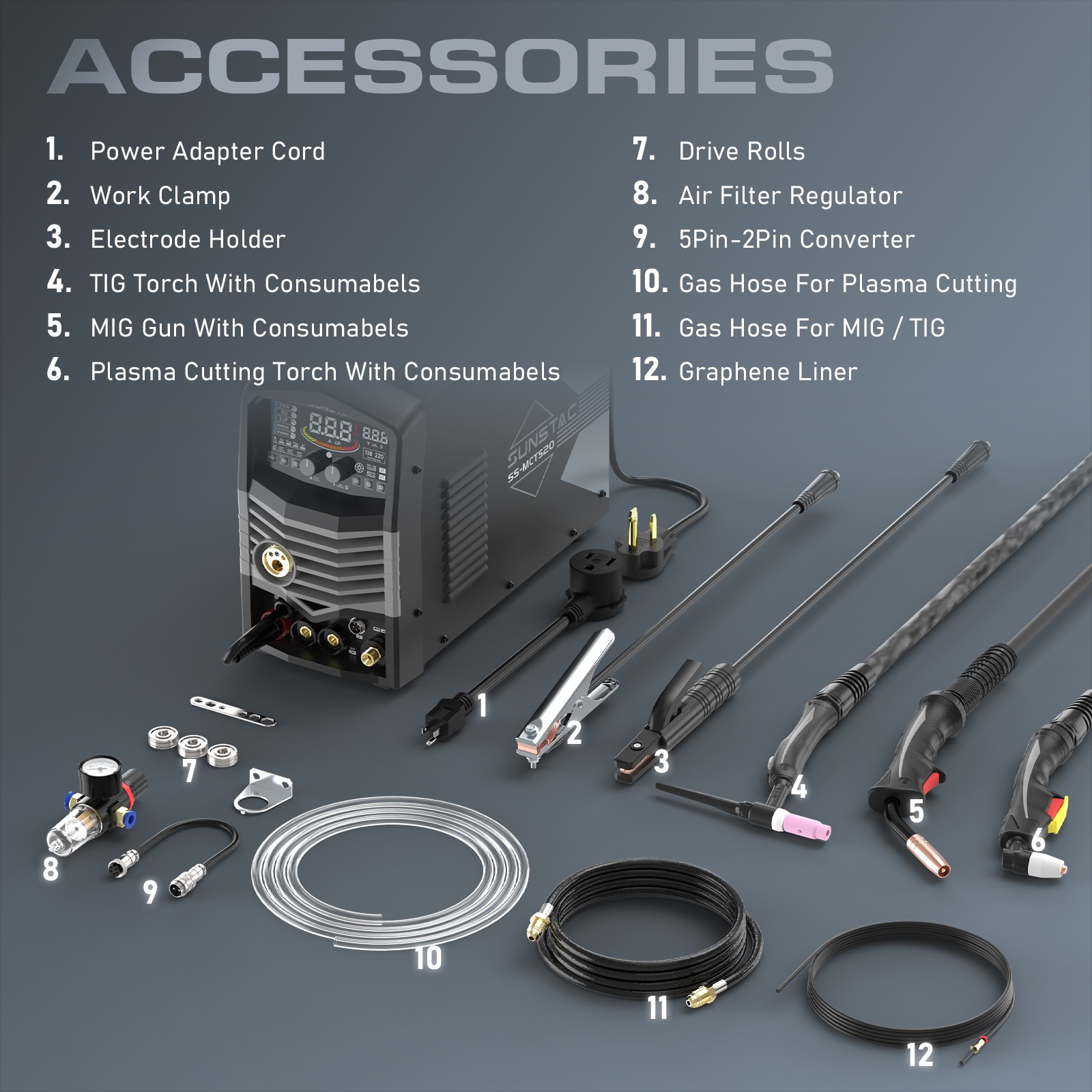 Sunstac 5-in-1 Plasma/TIG/MIG/Stick Welder 50A/200A 110/220V Combo