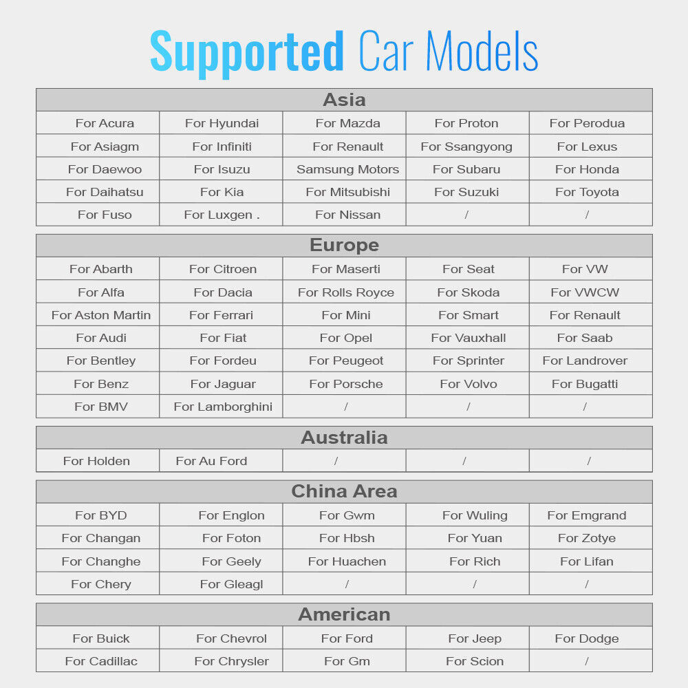 ANCEL OBD2 Scanner Bluetooth Bidirectional Diagnostic Tool 10inch Touch Screen