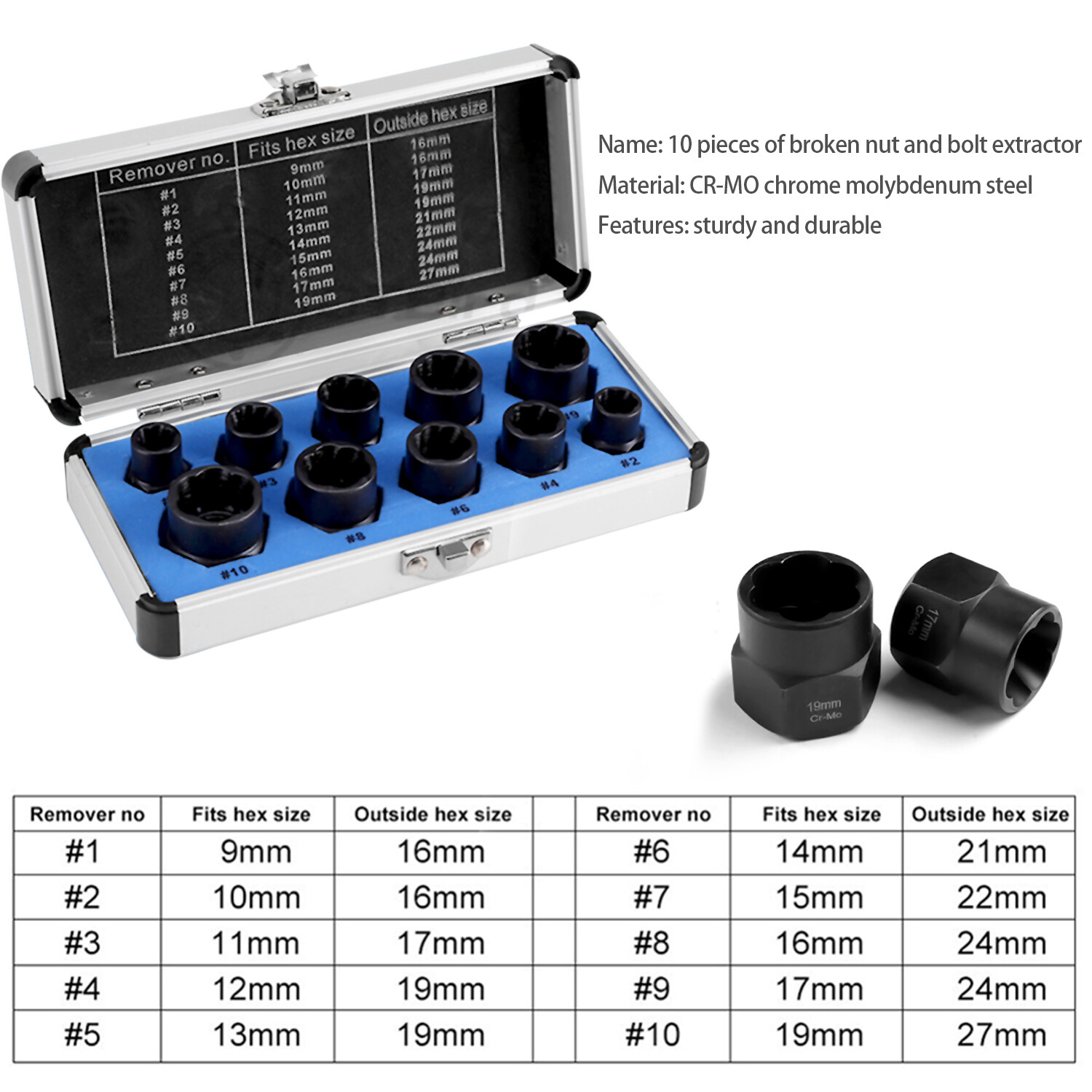 11 PCS Damaged Lug Nut Lock Remover Twist Socket Set Screw Extractor Tool 9-19mm