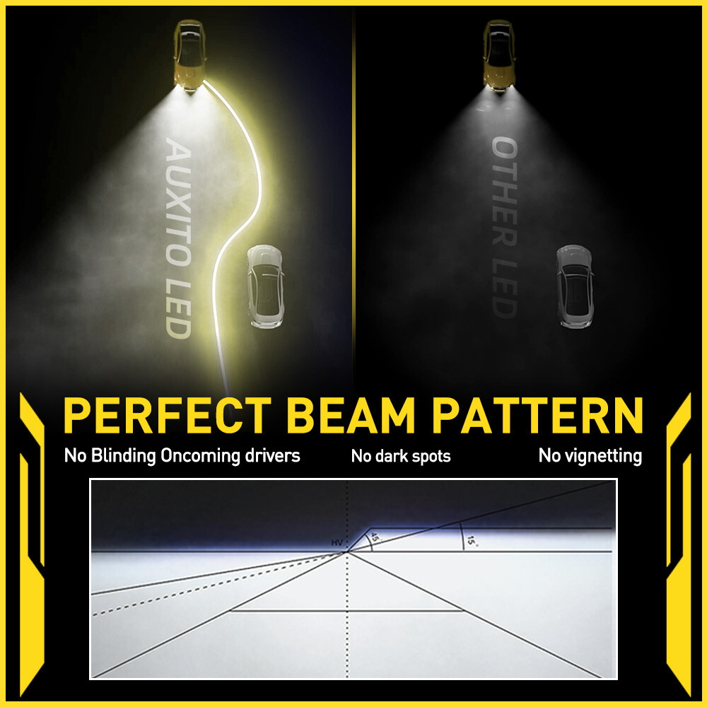 AUXITO Combo 4 9005 + 9006 LED Headlight Kit Bulbs High Low Beam White 80000LM