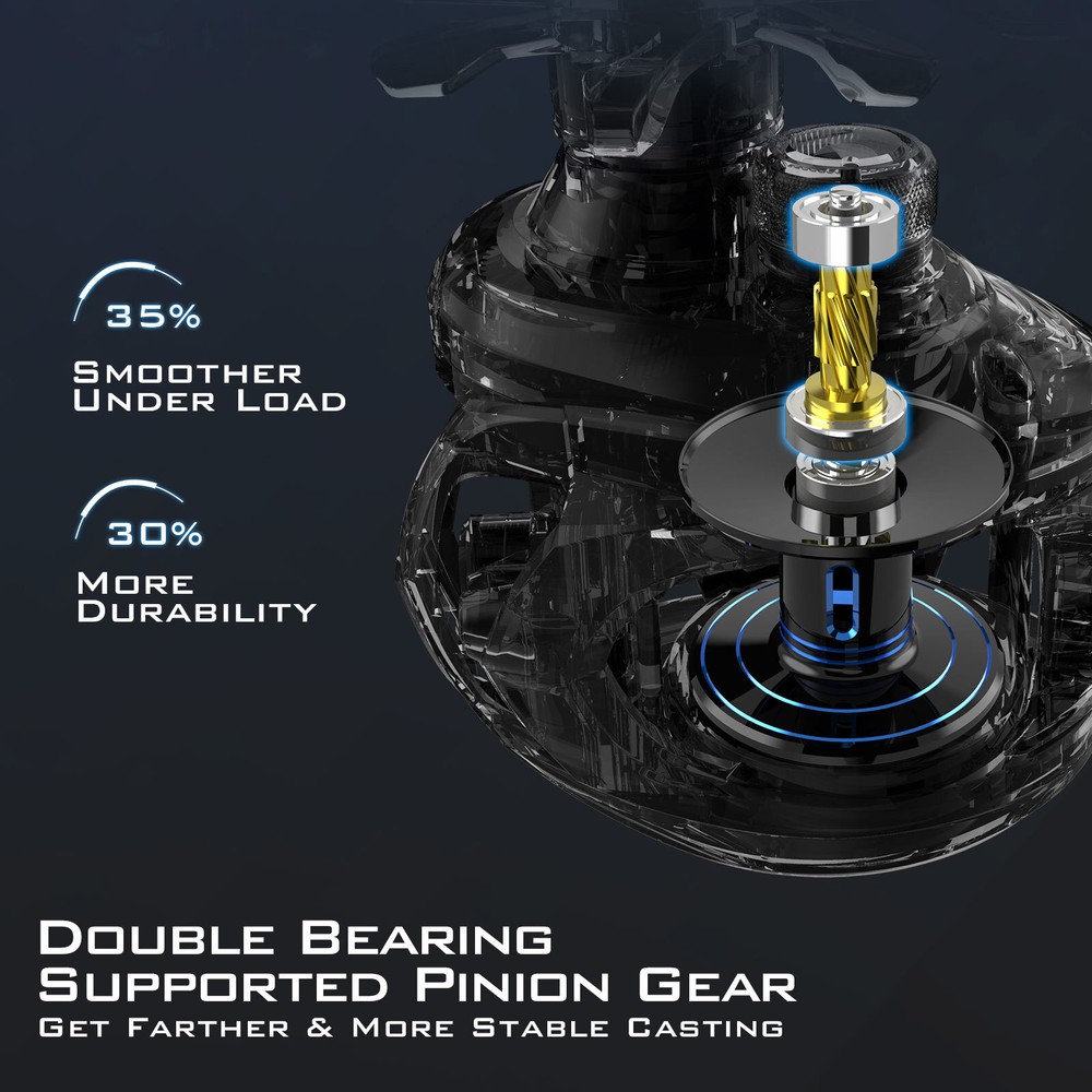 KastKing MegaJaws Baitcasting Reel Upgraded Version-AutoMag Dual Braking System