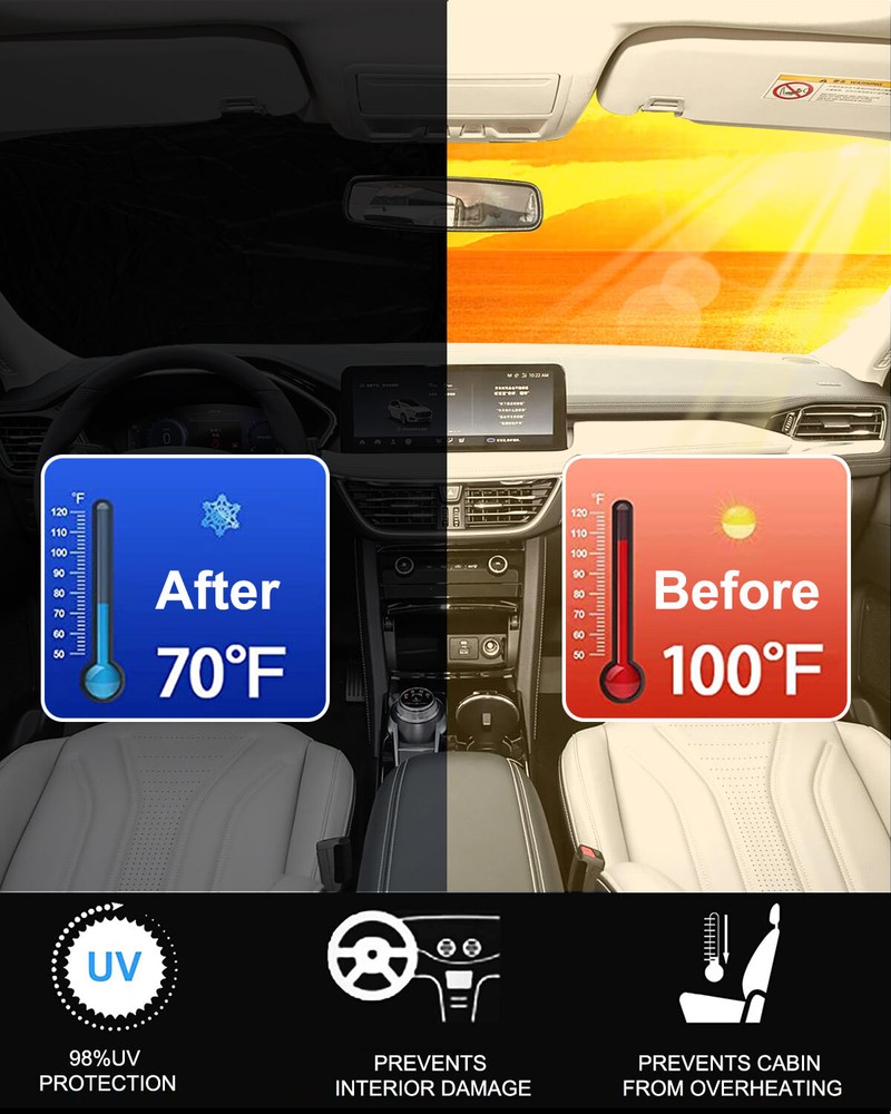 Windshield Sun Shade For Ford Escape 2020-2025 Foldable Blocks UV Rays Protector