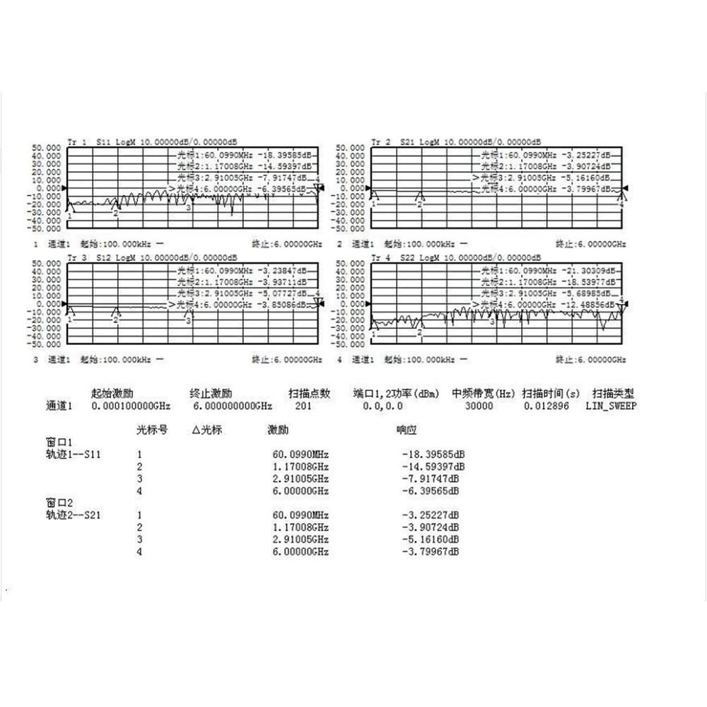 Digital Attenuator 6GHz RF Programmable Module 30DB Stepping 0.25DB