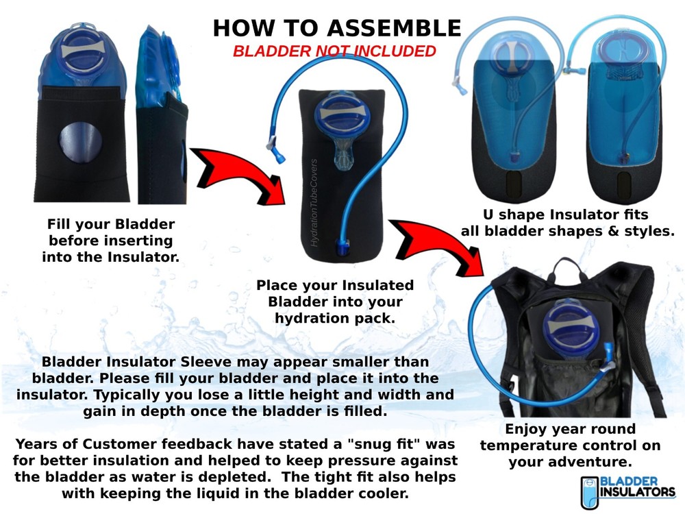 Bladder Insulator...Water bladder insulation for your Camelbak Hydration Pack