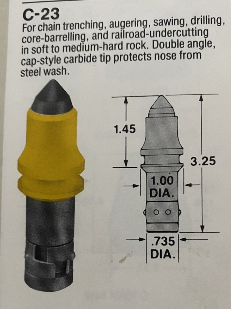 Kennamental C-23 carbide tipped auger bullet teeth, new
