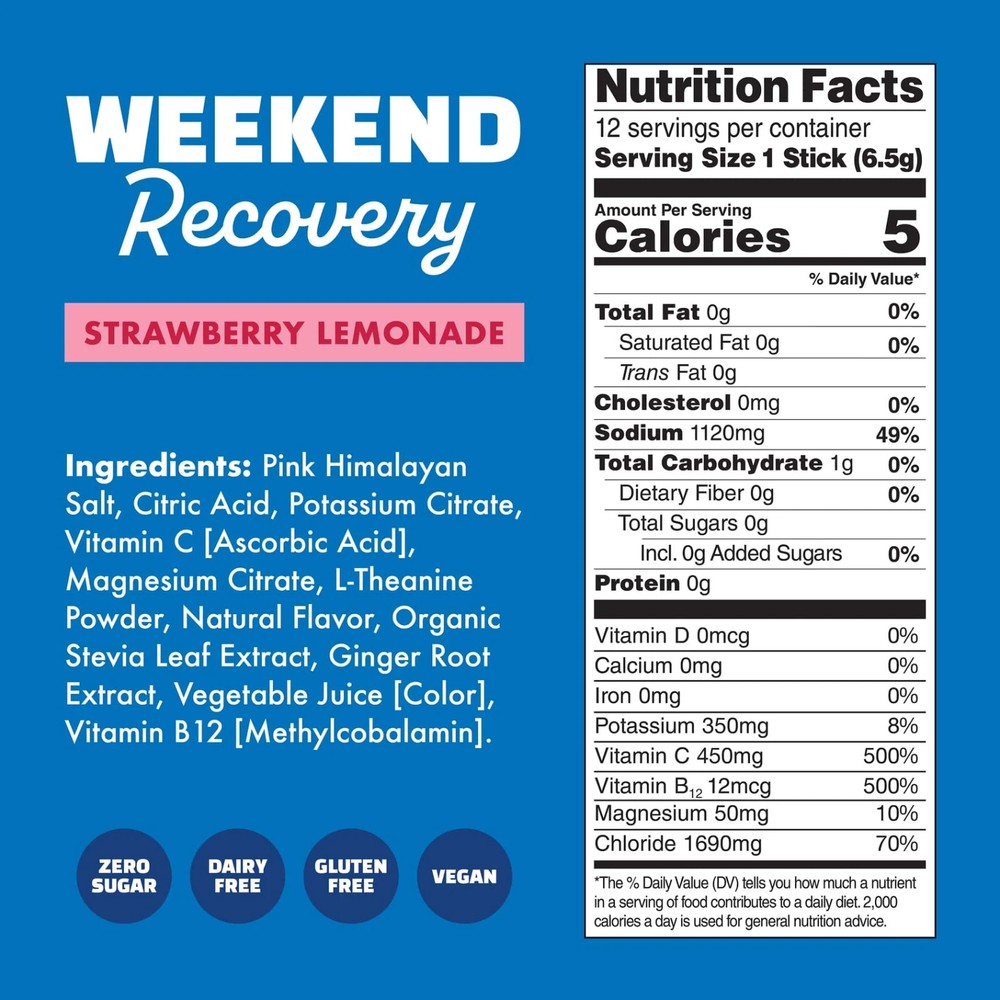 Waterboy Hydration Sticks - Weekend Recovery - Strawberry