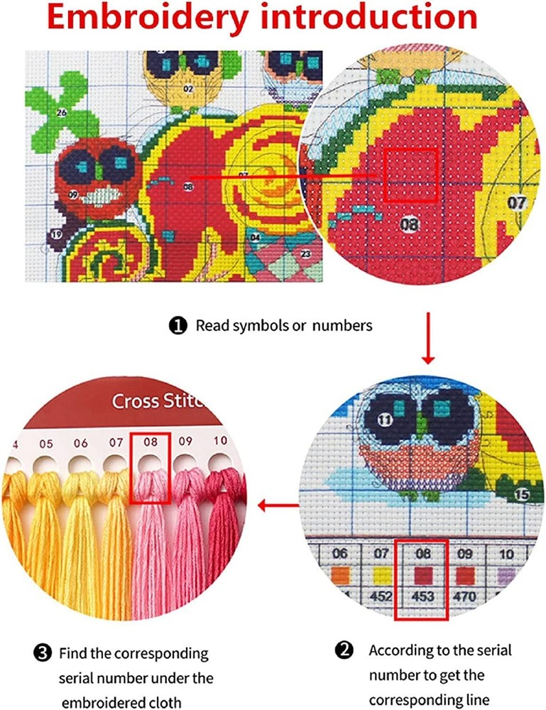 Hydrangeas Vase 11ct Counted Cross Stitch Kits for As described, Multicolor