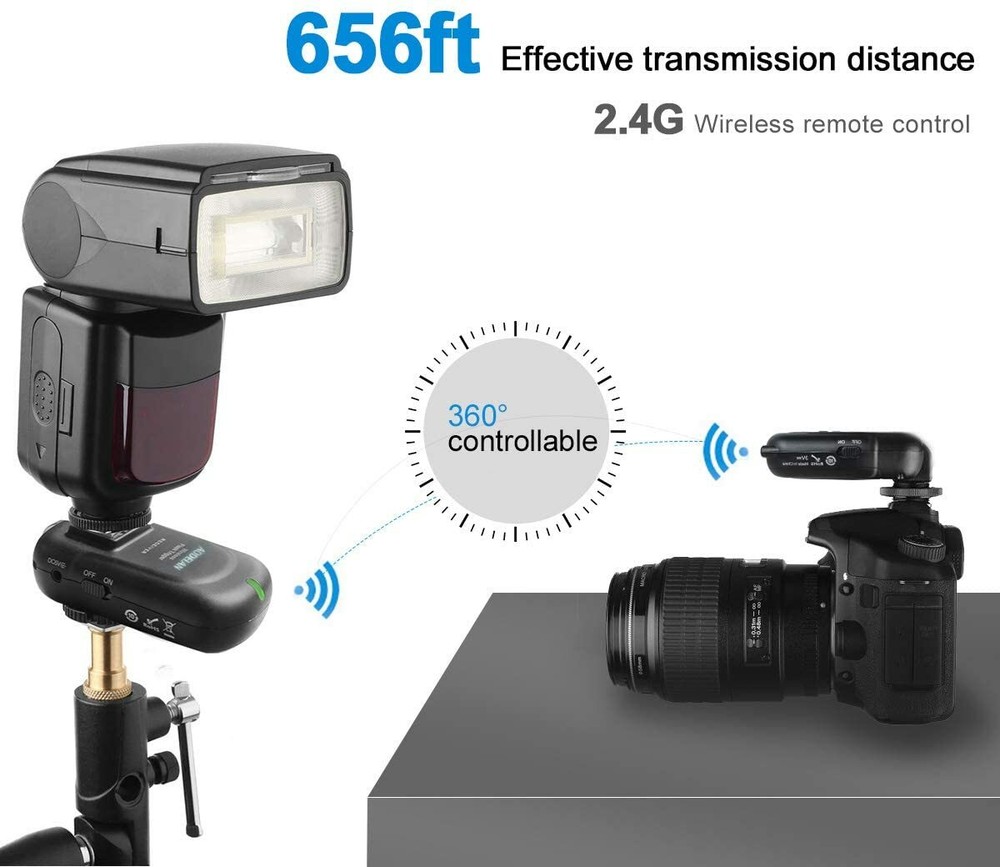 Universal Hotshoe 2.4Ghz 200M Wireless Flash Trigger Transmitter Receiver Unit