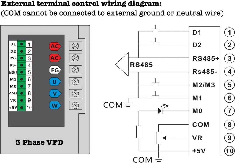 Generic 750W 1HP VFD, AC 110-220V Variable Frequency Drive