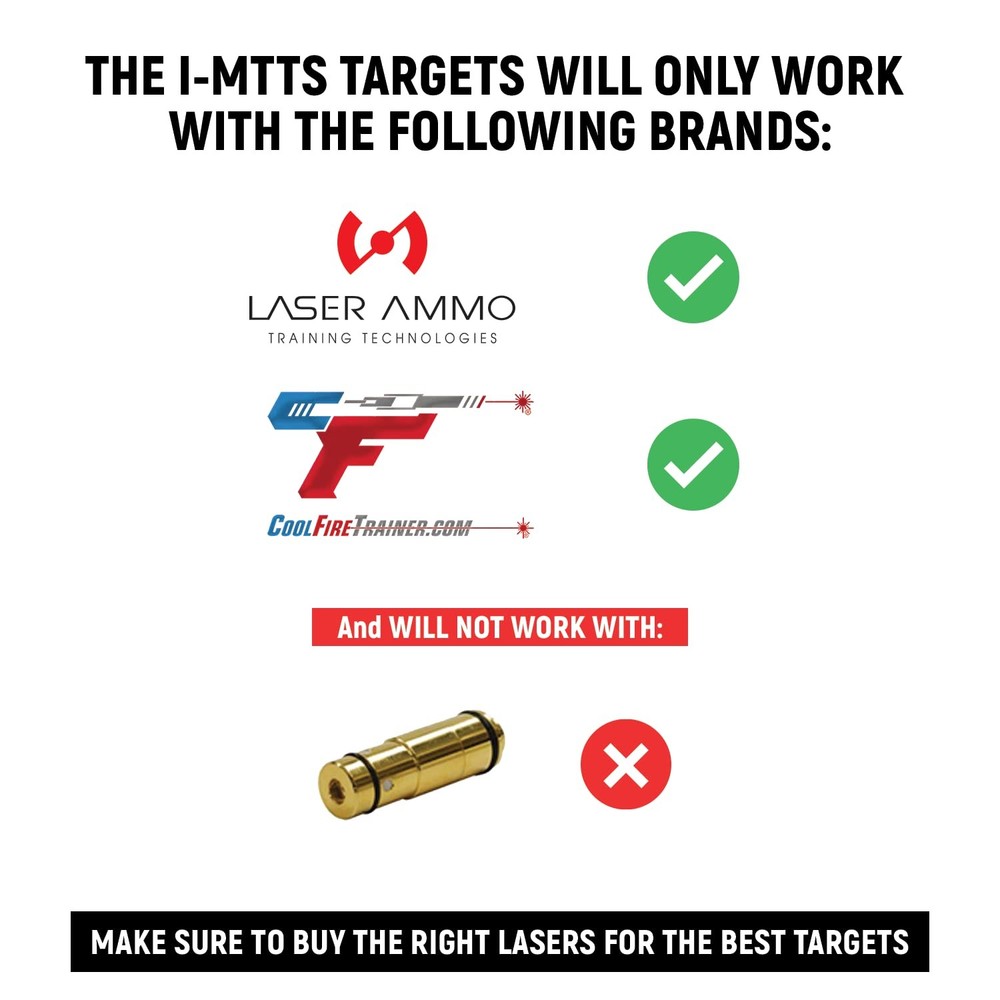Interactive Multi Target Training System i-MTTS (Select Amount of Units for Y...