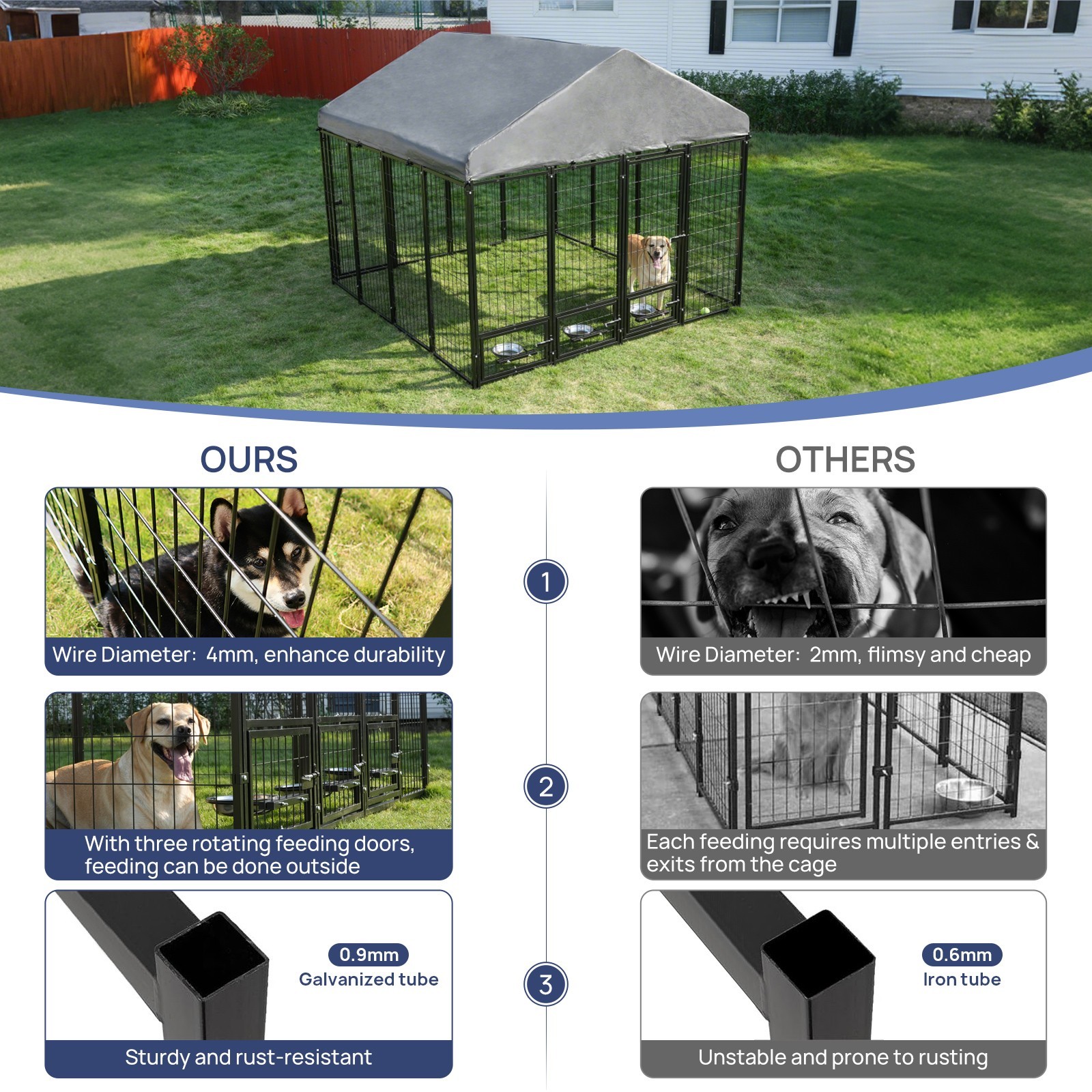 Large Outdoor Dog Cage Fence Dog Playpen Puppy Run with Roof, Double Entry Doors