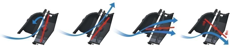 Versa-Vent Self Install UTV Windshield Vent Kit (includes 2 vents) for Hard...