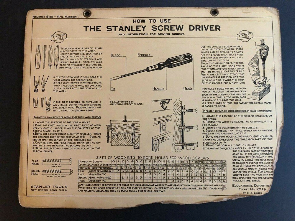 Vintage 1935 Stanley Tools Double Sided Pressboard Instructional Chart (12 / 14)