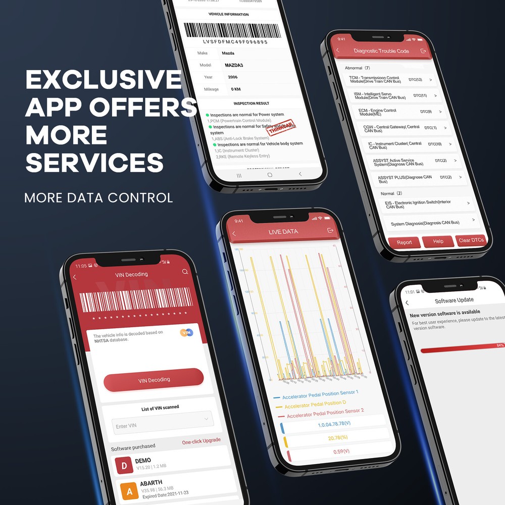 2024 THINKCAR Thinkdiag Mini OBD2 Scanner Code Reader All System Diagnostic Tool