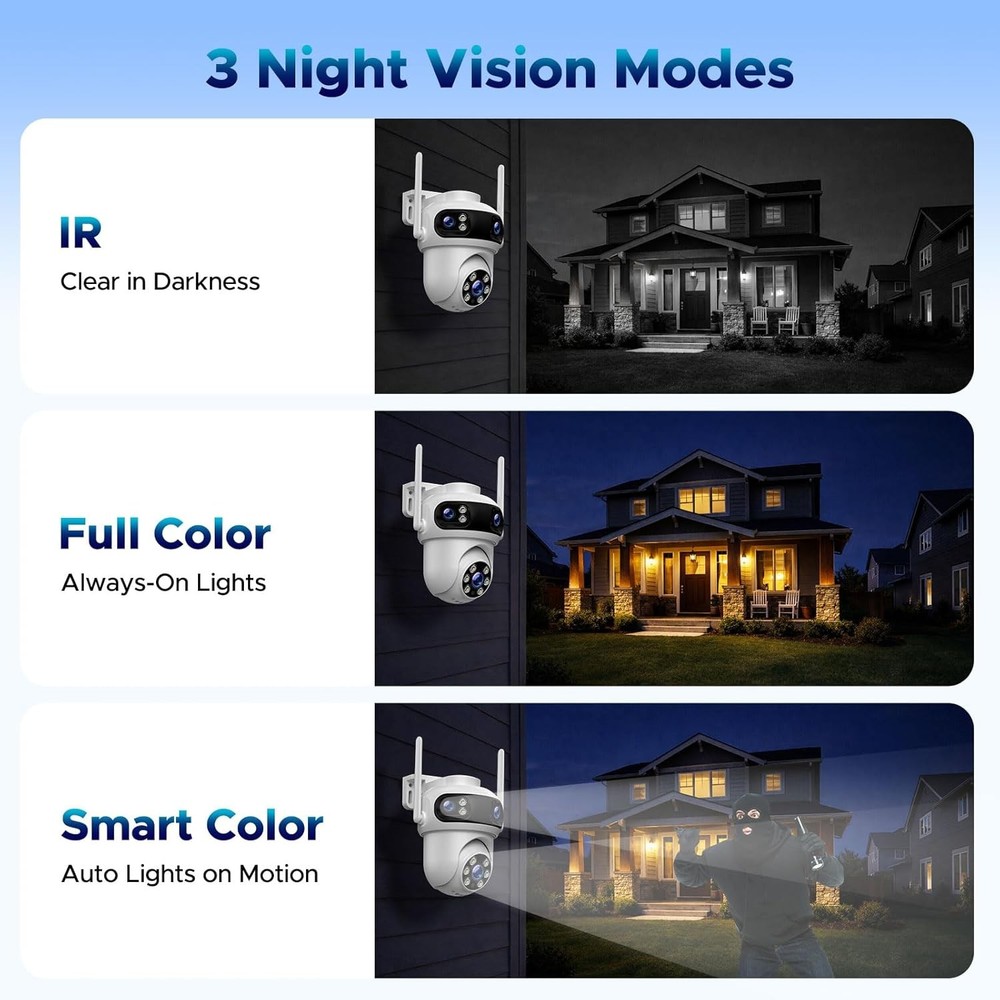WIFI IP Camera Three Lens Triple Screen Auto Tracking CCTV Video Security System