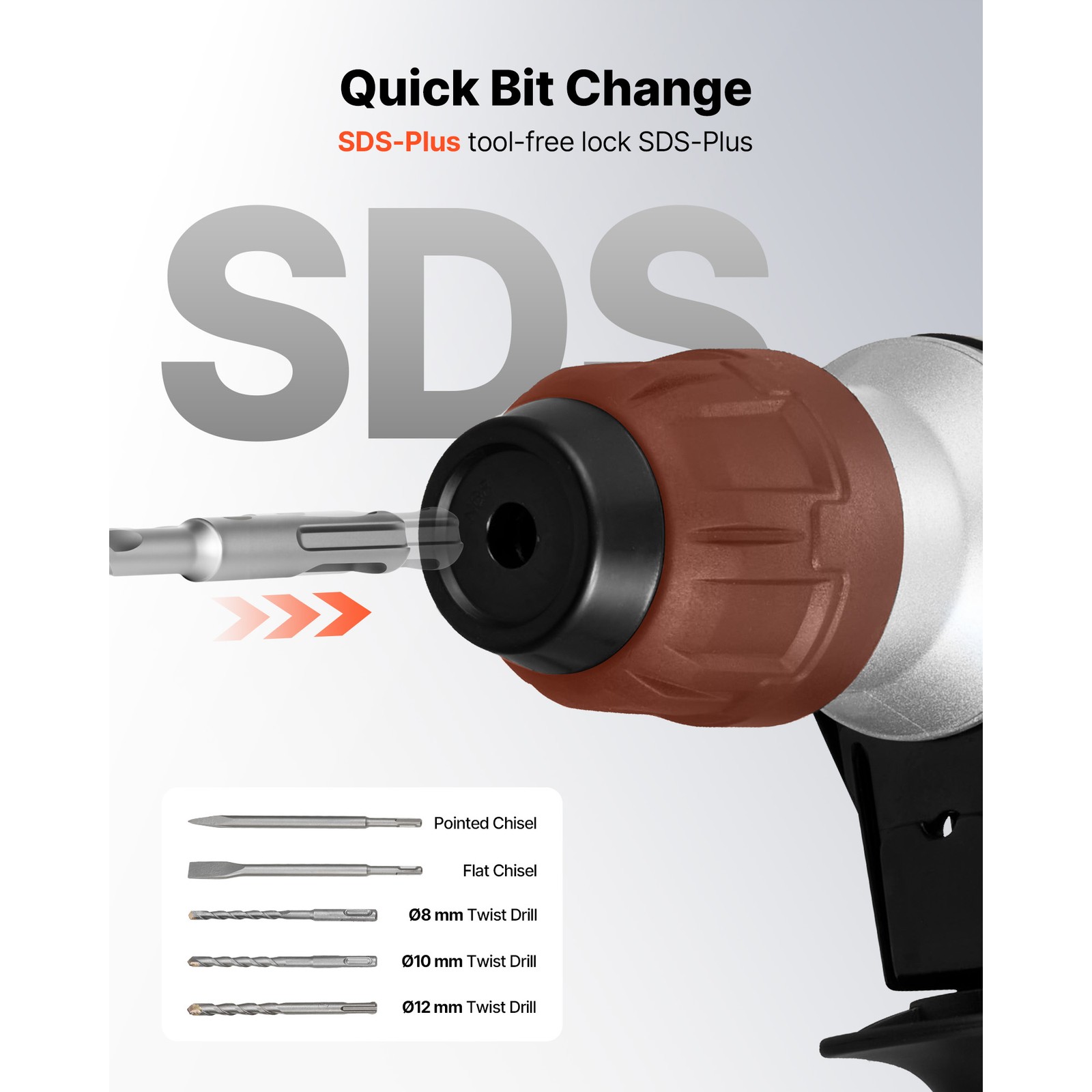 Uimoso Rotary Hammer Drill 1-1/8 in SDS-Plus Electric for Concrete and Masonry